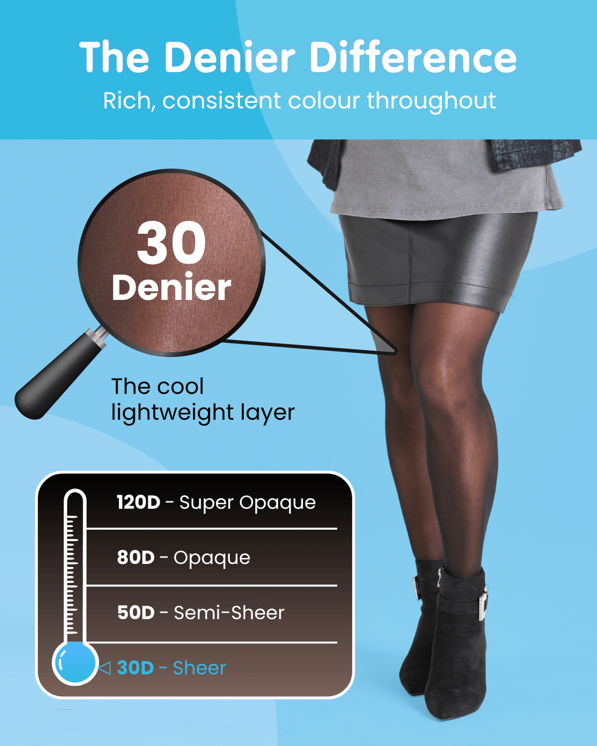 30 Denier Sheer Tights - Liquorice Black