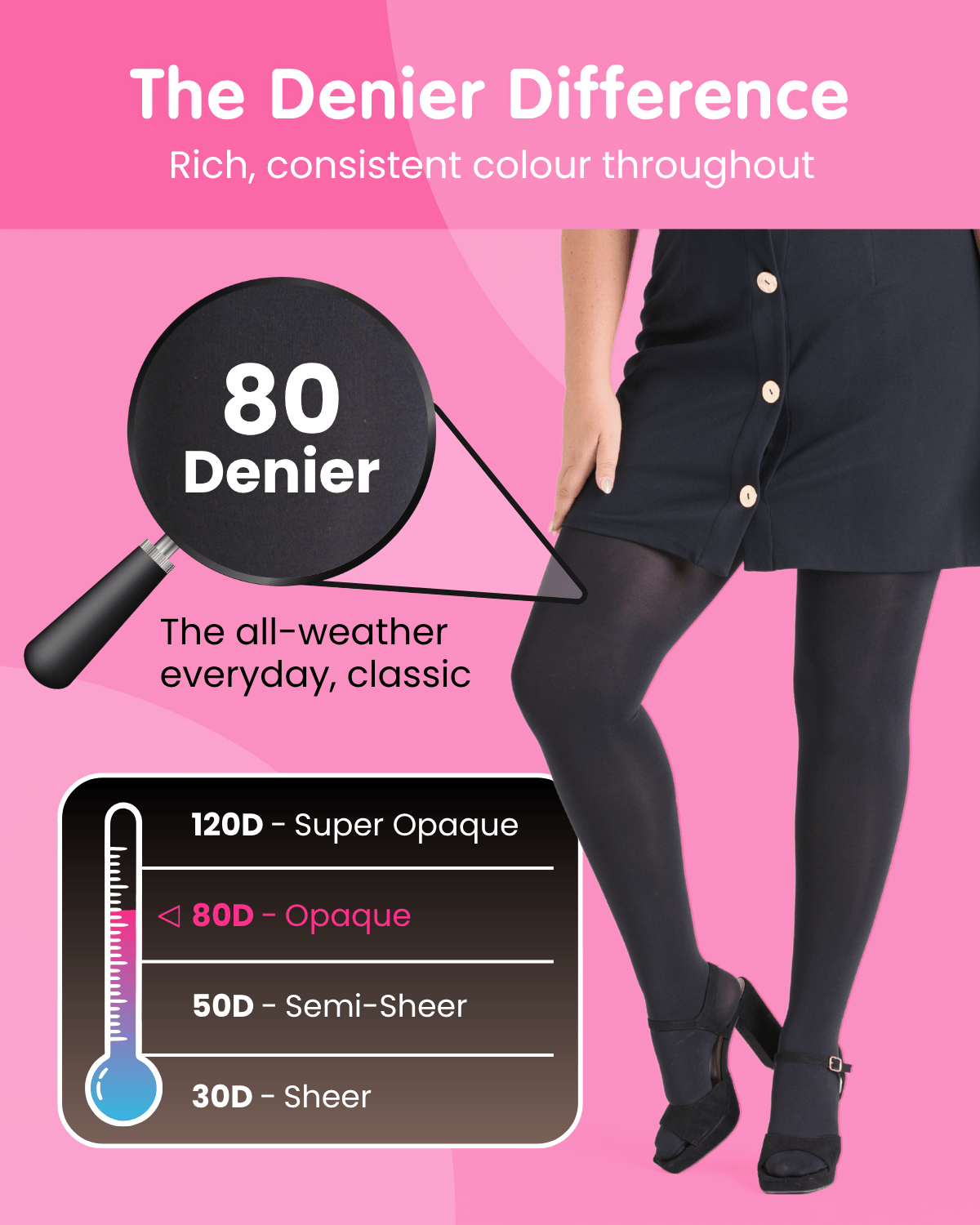 80 Denier Opaque Tights - Navy